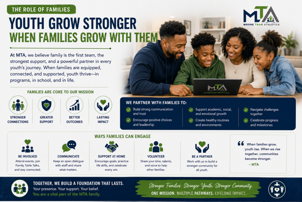 family roles image