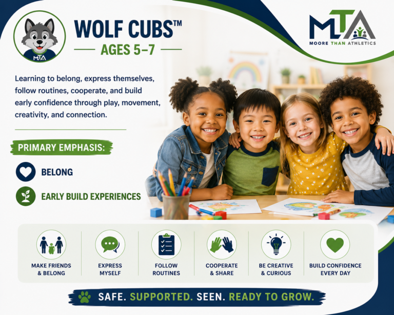 wolf cubs image