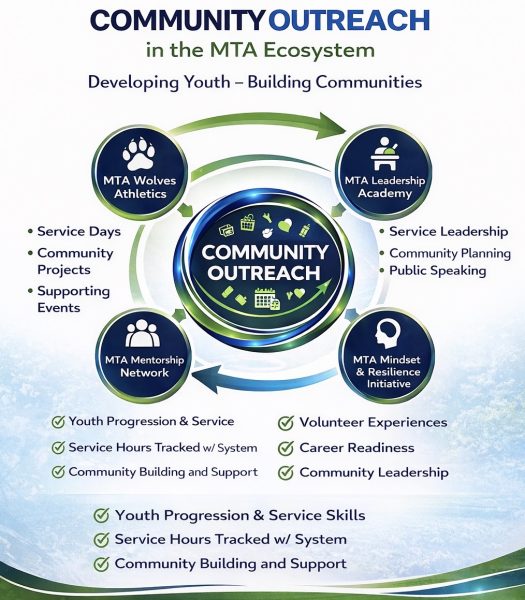 318ac18d e4f2 4f54 97e2 8f523e1617a0