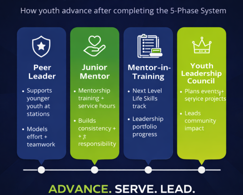 88a347b0 07de 43ae b308 83f0b29f953e